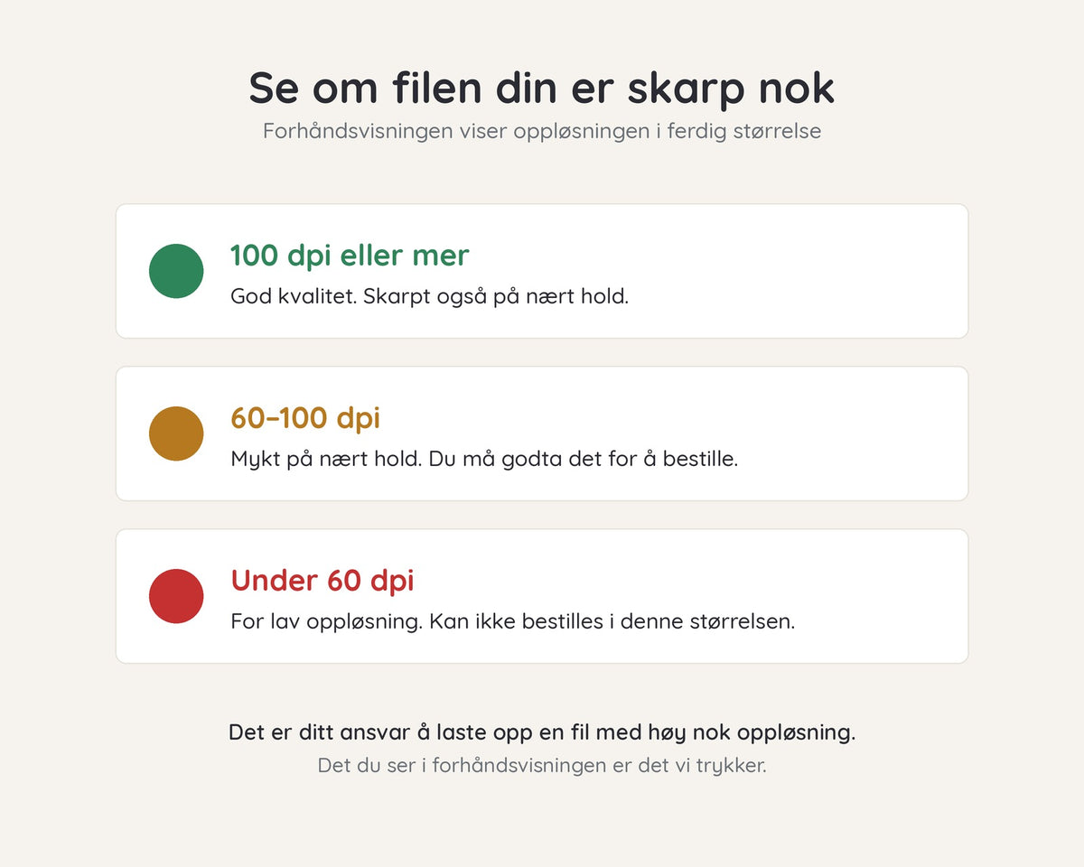 Se om filen er skarp nok: grønn over 100 dpi, gul 60–100 dpi, rød under 60 dpi